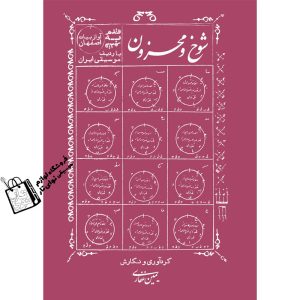 آموزشگاه موسیقی نوای تار